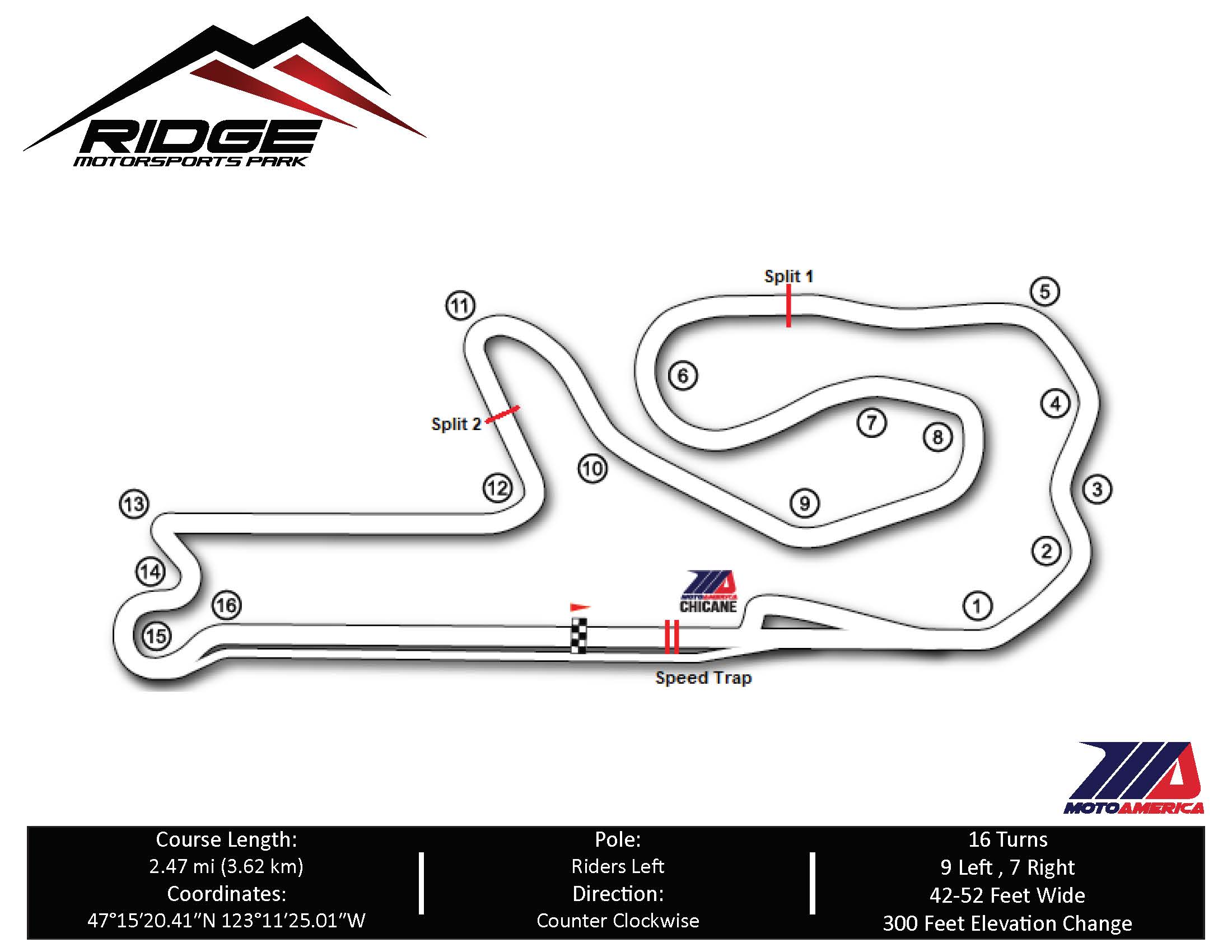 Track Outlines-620px-Splits_Page_6